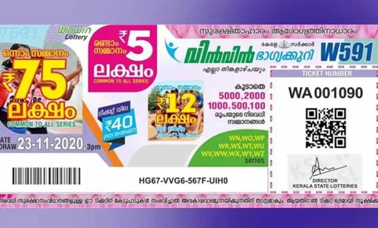 Kerala Lottery Today Result 28/10/2024 വിൻ വിൻ Lottery Result W-793..