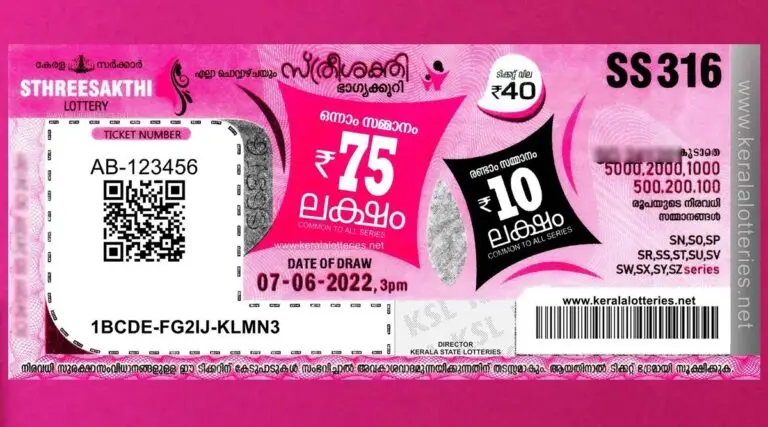 kerala സ്ത്രീശക്തി lottery  Results 25/11/2025
