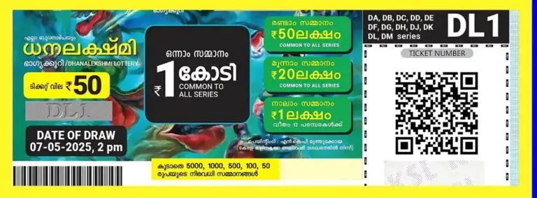 kerala ധനലക്ഷ്മി lottery Results 19/11/2025